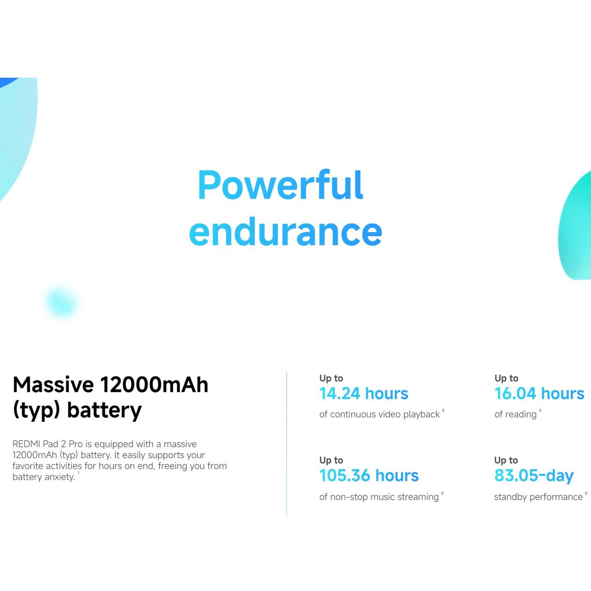 Version 1.0.0 M0806832_9